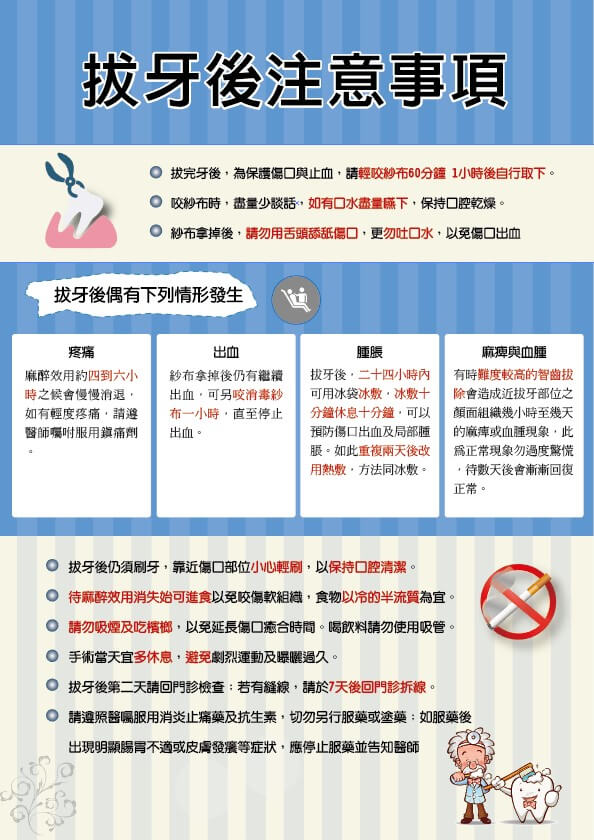 維昕牙醫診所的衛教資訊圖片