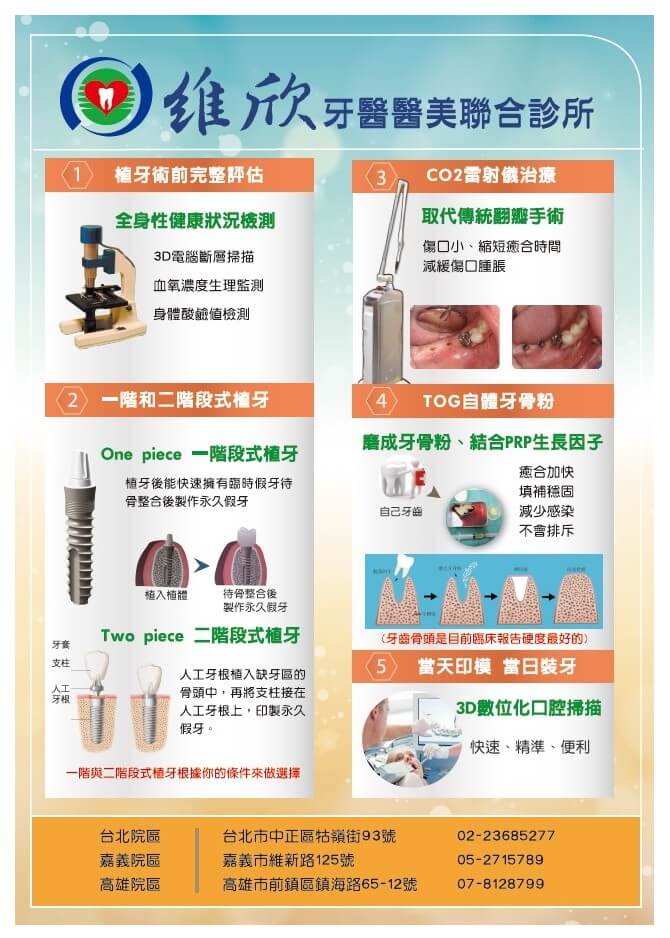維昕牙醫診所的衛教資訊圖片